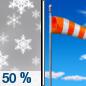 Tuesday: A 50 percent chance of snow before 11am.  Mostly sunny, with a high near 42. Breezy, with a northwest wind 20 to 26 mph, with gusts as high as 40 mph.  New snow accumulation of less than a half inch possible. 