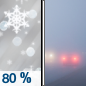 Sunday: Snow showers, possibly mixed with sleet, becoming all snow after 8am, then gradually ending.  Patchy fog between noon and 1pm. Areas of freezing fog between 10am and noon. High near 36. Wind chill values as low as 2. Northeast wind around 10 mph becoming northwest in the afternoon.  Chance of precipitation is 80%. New snow and sleet accumulation of around an inch possible. 