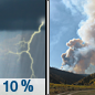 Saturday: A 10 percent chance of showers and thunderstorms before 7am.  Widespread smoke, mainly after 5pm. Cloudy, then gradually becoming mostly sunny, with a high near 68. Northwest wind around 15 mph, with gusts as high as 25 mph. 