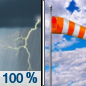 Friday: Showers and thunderstorms, mainly before 10am. Some of the storms could produce heavy rainfall.  High near 87. Breezy, with a south wind 13 to 18 mph, with gusts as high as 26 mph.  Chance of precipitation is 100%. New precipitation amounts between a half and three quarters of an inch possible. 