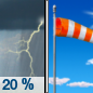 Tuesday: A 20 percent chance of showers and thunderstorms before 10am.  Mostly cloudy, then gradually becoming sunny, with a high near 71. Breezy, with a west wind 16 to 21 mph, with gusts as high as 32 mph. 