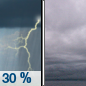 Today: A 30 percent chance of showers and thunderstorms before 10am.  Cloudy, with a high near 79. South southeast wind around 10 mph. 