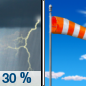 Sunday: A 30 percent chance of showers and thunderstorms, mainly before 7am.  Mostly cloudy, then gradually becoming sunny, with a high near 72. Breezy, with a west wind 14 to 19 mph increasing to 23 to 28 mph in the afternoon. Winds could gust as high as 37 mph.  New precipitation amounts of less than a tenth of an inch, except higher amounts possible in thunderstorms. 