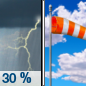 Today: A 30 percent chance of showers and thunderstorms, mainly before 8am.  Cloudy, then gradually becoming mostly sunny, with a high near 85. Breezy, with an east wind 15 to 20 mph becoming south in the afternoon. Winds could gust as high as 30 mph. 