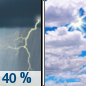 Monday: A 40 percent chance of showers and thunderstorms, mainly before 9am.  Cloudy, then gradually becoming mostly sunny, with a high near 79. Southwest wind 5 to 15 mph. 