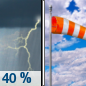 Tuesday: A 40 percent chance of showers and thunderstorms before 11am.  Partly sunny, with a steady temperature around 57. Breezy, with a south wind 15 to 20 mph, with gusts as high as 25 mph. 