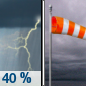 Today: A chance of showers and thunderstorms before 9am, then a slight chance of showers between 9am and 10am.  Patchy fog before noon.  Otherwise, cloudy, with a high near 55. Breezy, with an east wind 5 to 10 mph becoming west 15 to 20 mph in the morning. Winds could gust as high as 30 mph.  Chance of precipitation is 40%.