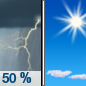 Wednesday: A chance of showers and thunderstorms before 10am, then a slight chance of showers between 10am and 11am.  Cloudy through mid morning, then gradual clearing, with a high near 77. West wind 10 to 15 mph, with gusts as high as 25 mph.  Chance of precipitation is 50%.