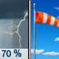 Friday: Showers and thunderstorms likely, mainly before 10am. Some of the storms could produce heavy rainfall.  Cloudy through mid morning, then gradual clearing, with a high near 88. Breezy, with a south wind 11 to 18 mph, with gusts as high as 28 mph.  Chance of precipitation is 70%. New precipitation amounts between 1 and 2 inches possible. 