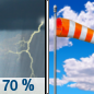 Thursday: Showers and thunderstorms likely, mainly before 11am. Some of the storms could be severe.  Mostly cloudy, then gradual clearing during the afternoon, with a high near 78. Breezy, with a southeast wind 6 to 11 mph becoming north northwest 16 to 21 mph in the morning. Winds could gust as high as 33 mph.  Chance of precipitation is 70%. New precipitation amounts between a quarter and half of an inch possible. 