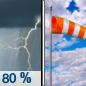 Friday: Showers and thunderstorms, mainly before 8am.  High near 86. Breezy, with a south wind 15 to 20 mph, with gusts as high as 30 mph.  Chance of precipitation is 80%. New precipitation amounts of less than a tenth of an inch, except higher amounts possible in thunderstorms. 