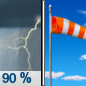 Today: Showers and thunderstorms, mainly before 11am. Some of the storms could produce heavy rainfall.  High near 90. Breezy, with a north wind 14 to 20 mph becoming south in the afternoon. Winds could gust as high as 29 mph.  Chance of precipitation is 90%. New precipitation amounts between a half and three quarters of an inch possible. 