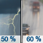 Thursday: A chance of rain and thunderstorms, then rain likely and possibly a thunderstorm after noon.  Mostly cloudy, with a high near 61. Chance of precipitation is 60%.