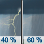 Sunday: A slight chance of rain and thunderstorms before 8am, then a chance of showers and thunderstorms between 8am and 2pm, then showers likely and possibly a thunderstorm after 2pm.  Mostly cloudy, with a high near 85. Calm wind becoming west southwest around 5 mph in the afternoon.  Chance of precipitation is 60%.