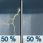 Friday: A chance of showers and thunderstorms.  Partly sunny, with a high near 72. Chance of precipitation is 50%.