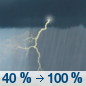 Thursday: A chance of showers and thunderstorms, then showers and possibly a thunderstorm after 1pm. Some of the storms could produce heavy rain.  High near 59. Southeast wind 6 to 11 mph becoming east northeast in the morning.  Chance of precipitation is 100%. New rainfall amounts between a quarter and half of an inch possible. 