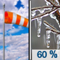 Friday: Freezing rain likely, mainly after 5pm.  Mostly cloudy, with a high near 35. Breezy, with a south wind 15 to 20 mph increasing to 20 to 25 mph in the afternoon. Winds could gust as high as 30 mph.  Chance of precipitation is 60%. New ice accumulation of less than a 0.1 of an inch possible. 