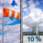 Wednesday: A 10 percent chance of showers and thunderstorms after 5pm.  Mostly sunny, with a high near 90. Breezy, with a south southwest wind 15 to 20 mph, with gusts as high as 30 mph. 