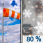 Sunday: A chance of rain before 4pm, then snow, possibly mixed with rain.  High near 39. Windy, with a southwest wind 25 to 30 mph decreasing to 15 to 20 mph in the afternoon.  Chance of precipitation is 80%. New snow accumulation of less than a half inch possible. 