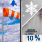 Wednesday: A slight chance of snow showers after 3pm, mixing with rain after 5pm. Some thunder is also possible.  Mostly cloudy, then gradually becoming sunny, with a high near 41. Breezy, with a southwest wind 15 to 20 mph.  Chance of precipitation is 10%. New precipitation amounts of less than a tenth of an inch possible. 