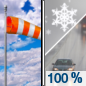 Wednesday: Snow, possibly mixed with rain, mainly after 2pm.  Temperature falling to around 32 by 5pm. Breezy, with a southwest wind 11 to 15 mph, with gusts as high as 24 mph.  Chance of precipitation is 100%. New snow accumulation of around an inch possible. 