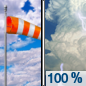 Tuesday: Showers and possibly a thunderstorm after 2pm.  High near 29. Breezy, with a southwest wind 29 to 39 km/h, with gusts as high as 55 km/h.  Chance of precipitation is 100%. New rainfall amounts between 5 and 7.5 mm possible. 