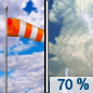 Tuesday: Showers likely and possibly a thunderstorm after 1pm. Some of the storms could be severe.  Partly sunny, with a high near 84. Breezy, with a south southwest wind 15 to 20 mph, with gusts as high as 30 mph.  Chance of precipitation is 70%. New rainfall amounts between a tenth and quarter of an inch, except higher amounts possible in thunderstorms. 