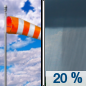 Monday: Isolated showers after noon.  Partly sunny, with a high near 78. Breezy, with an east northeast wind 15 to 17 mph, with gusts as high as 24 mph.  Chance of precipitation is 20%.