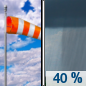Monday: Isolated showers before 9am, then a chance of showers after 2pm.  Partly sunny, with a high near 50. Breezy, with a south wind 15 to 20 mph increasing to 20 to 25 mph in the afternoon. Winds could gust as high as 35 mph.  Chance of precipitation is 40%.