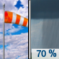 Tuesday: Showers likely and possibly a thunderstorm after noon.  Partly sunny, with a high near 68. Breezy, with a north northeast wind 13 to 16 mph, with gusts as high as 29 mph.  Chance of precipitation is 70%.