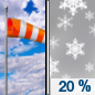 Saturday: A 20 percent chance of snow showers after noon.  Mostly sunny, with a high near 42. Breezy. 