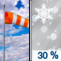Christmas Day: A slight chance of sleet between 4pm and 5pm, then a chance of freezing rain.  Cloudy, with a high near 29. Breezy, with an east wind around 15 mph, with gusts as high as 25 mph.  Chance of precipitation is 30%.