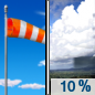 Wednesday: Isolated showers after 5pm.  Sunny, with a high near 87. Breezy, with a southeast wind 15 to 20 mph becoming south southwest in the afternoon. Winds could gust as high as 30 mph.  Chance of precipitation is 10%.