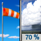 Monday: Showers likely and possibly a thunderstorm after 1pm.  Mostly sunny, with a high near 89. Breezy.  Chance of precipitation is 70%. New rainfall amounts between a quarter and half of an inch possible. 