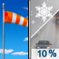 Tuesday: A slight chance of snow showers before 2pm, then a slight chance of rain showers between 2pm and 5pm, then a slight chance of snow showers after 5pm. Some thunder is also possible.  Sunny, with a high near 56. Breezy, with a west southwest wind 15 to 20 mph increasing to 20 to 25 mph in the afternoon. Winds could gust as high as 35 mph.  Chance of precipitation is 10%.