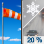Saturday: A slight chance of snow showers after noon, mixing with rain after 3pm. Some thunder is also possible.  Mostly sunny, with a high near 55. Breezy, with a west wind 14 to 24 mph, with gusts as high as 30 mph.  Chance of precipitation is 20%.
