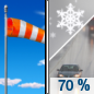 Tuesday: Snow showers likely after noon, mixing with rain after 1pm. Some thunder is also possible.  Snow level rising to 13500 feet in the afternoon. Mostly sunny, with a high near 50. Breezy, with a west wind 14 to 18 mph, with gusts as high as 26 mph.  Chance of precipitation is 70%. Little or no snow accumulation expected. 