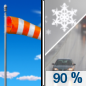 Washington's Birthday: Snow showers, possibly mixed with rain.  High near 44. Windy, with a south wind 21 to 26 mph increasing to 28 to 33 mph in the morning. Winds could gust as high as 47 mph.  Chance of precipitation is 90%. Total daytime snow accumulation of less than a half inch possible. 