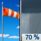 Tuesday: Showers likely and possibly a thunderstorm after 1pm.  Mostly sunny, with a high near 75. Windy, with a south wind 7 to 12 mph increasing to 18 to 23 mph in the afternoon. Winds could gust as high as 33 mph.  Chance of precipitation is 70%. New rainfall amounts between a tenth and quarter of an inch, except higher amounts possible in thunderstorms. 