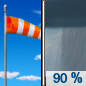 Friday: A chance of rain and thunderstorms, then showers and possibly a thunderstorm after 2pm.  High near 73. Breezy, with a southwest wind 14 to 20 mph, with gusts as high as 30 mph.  Chance of precipitation is 90%. New rainfall amounts between a tenth and quarter of an inch, except higher amounts possible in thunderstorms. 