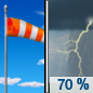 Friday: Showers likely and possibly a thunderstorm between noon and 3pm, then showers and thunderstorms likely after 3pm.  Increasing clouds, with a high near 12. Breezy, with a west wind 25 to 35 km/h becoming north northeast 15 to 25 km/h.  Chance of precipitation is 70%. New rainfall amounts between 1 and 2.5 mm, except higher amounts possible in thunderstorms. 