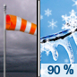 Friday: A chance of snow, freezing rain, and sleet before 4pm, then freezing rain between 4pm and 5pm, then rain or freezing rain after 5pm.  High near 34. Very windy, with a southwest wind 25 to 35 mph increasing to 35 to 45 mph. Winds could gust as high as 60 mph.  Chance of precipitation is 90%. New ice accumulation of less than a 0.1 of an inch possible.  Little or no snow and sleet accumulation expected. 