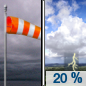 Thursday: A 20 percent chance of showers and thunderstorms after 4pm.  Cloudy, then gradually becoming mostly sunny, with a high near 81. Breezy, with a south wind 20 to 25 mph, with gusts as high as 35 mph. 