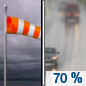 Today: A chance of rain and thunderstorms before 4pm, then rain likely and possibly a thunderstorm between 4pm and 5pm, then a chance of rain and thunderstorms after 5pm.  Cloudy, with a high near 69. Breezy, with a south wind 14 to 23 mph, with gusts as high as 37 mph.  Chance of precipitation is 70%.