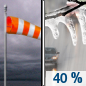 Thursday: A slight chance of rain before 4pm, then a chance of rain and sleet between 4pm and 5pm, then a chance of rain after 5pm.  Cloudy, with a high near 44. Breezy, with an east southeast wind 16 to 23 mph, with gusts as high as 32 mph.  Chance of precipitation is 40%. Little or no sleet accumulation expected. 