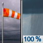 Today: Showers, mainly after 2pm.  High near 52. Breezy, with a southeast wind 7 to 12 mph increasing to 16 to 21 mph in the morning. Winds could gust as high as 32 mph.  Chance of precipitation is 100%. New precipitation amounts between a tenth and quarter of an inch possible. 