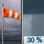 Wednesday: A slight chance of showers between 2pm and 4pm, then a chance of showers and thunderstorms after 4pm.  Cloudy, then gradually becoming mostly sunny, with a high near 65. Breezy, with a west wind around 17 mph, with gusts as high as 31 mph.  Chance of precipitation is 30%.