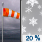Saturday: A 20 percent chance of snow showers after noon.  Mostly cloudy, with a high near 32. Breezy. 