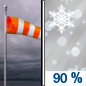 Friday: A chance of rain and snow before 3pm, then a chance of rain and sleet between 3pm and 4pm, then rain after 4pm.  High near 35. Windy, with a southwest wind 15 to 20 mph increasing to 25 to 30 mph in the afternoon. Winds could gust as high as 50 mph.  Chance of precipitation is 90%. Little or no snow and sleet accumulation expected. 