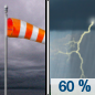 Today: Showers and thunderstorms likely, mainly after 5pm.  Cloudy, with a high near 76. Breezy, with a south wind 20 to 24 mph, with gusts as high as 36 mph.  Chance of precipitation is 60%.